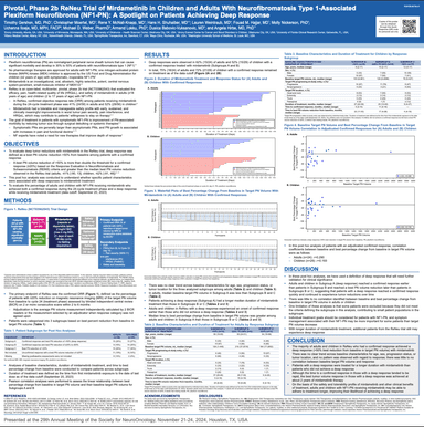 Pivotal, Phase 2b ReNeu Trial of Mirdametinib in Children and Adults With NF1-PN: A Spotlight on Patients Achieving Deep Response